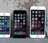 Image result for iPhone Screen Horizontal Size