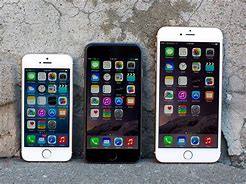 Image result for Size of iPhone 5