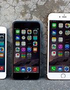 Image result for iPhone Range