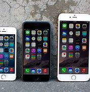 Image result for iPhone 6s Size in Inches