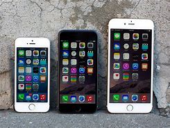 Image result for Screen Size iPhone 5