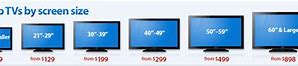Image result for Different Size TVs