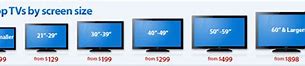 Image result for 24 Inch X 36 Inch TV