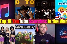 Image result for Most Searched Word On YouTube