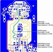 Image result for LPDDR2 wikipedia