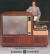 Image result for 1980S Television