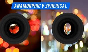 Image result for Spherical and Anamorphic Lens