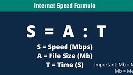 Image result for Internet Speed Formula