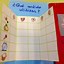 Image result for 5 Senses Preschool Craft Activity