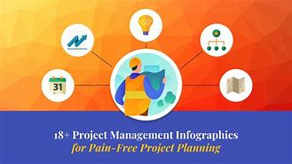 Image result for Project Manager What My Friends Think I Do