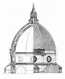 filippo brunelleschi cupola filippo brunelleschi storia dell arte filippo brunelleschi cupola filippo brunelleschi storia dell arte