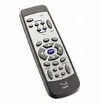 Image result for iPhone Projector Remote