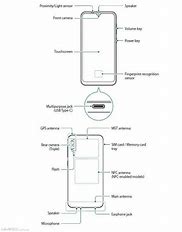 Image result for Samsung A50 Mah