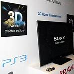 Image result for Sony 3D Visualization