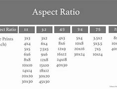 Image result for Print Aspect Ratio Chart