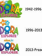 Image result for Dora the Explorer Univision Logo