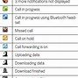 Image result for Verizon Cell Phone Symbols