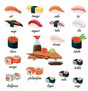 Image result for Types of Sushi Rolls Names