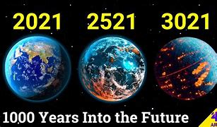 Image result for Year 9000 Would Look Like