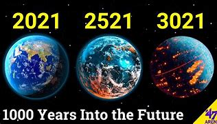 Image result for Year Future 2603