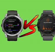 Image result for Garmin Fenix 6 Maps