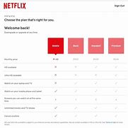 Image result for Netflix Plan Rates Philippines