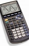 Image result for Graphing Calculator