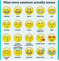 Image result for Types of Samsung Emojis
