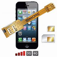 Image result for iPhone Double Carte Sim