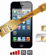 Image result for 5 Sim Phone