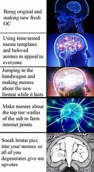 Image result for Wojack Big Brain Meme