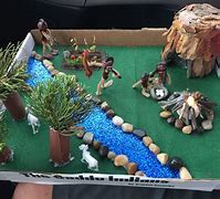 Image result for Native American Diorama Project