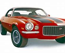 Image result for 2nd Generation Camaro Convertible