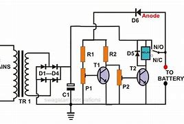 Image result for How to Charge a Battery