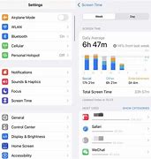 Image result for How to Track My iPhone