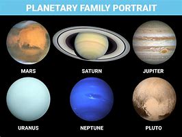 Image result for Planet Pluto Solar System