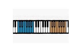 Image result for 88 Piano Keyboard Layout