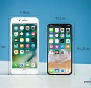 Image result for iPhone 8 Plus Size Dimensions