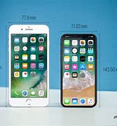 Image result for iphone size comparison