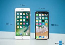 Image result for iPhone Size Comparison mm