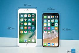 Image result for Apple Phone 8 Plus Measurements