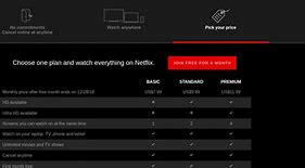 Image result for Netflix Price Hike