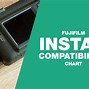 Image result for Fujifilm Camera Comparison Chart