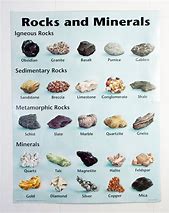Image result for Black Mineral Identification Chart