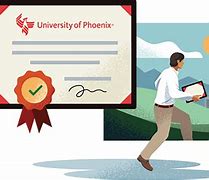 Image result for PhD Degree Certificate