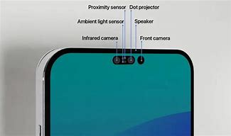 Image result for iPhone Rear