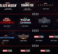 Image result for Recently Released Superhero Movies