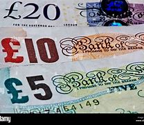 Image result for British Biggest Paper Money