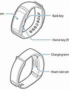 Image result for Samsung Gear Fit 2 Charger