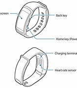 Image result for Samsung Gear Fit Small